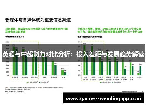 英超与中超财力对比分析:投入差距与发展趋势解读 英超与中超财力对比分析:投入差距与发展趋势解读