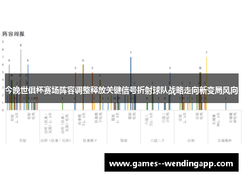 今晚世俱杯赛场阵容调整释放关键信号折射球队战略走向新变局风向 今晚世俱杯赛场阵容调整释放关键信号折射球队战略走向新变局风向