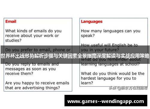 世界杯出线形势解析步骤与关键因素全景指南深度解读与实战应用策略 世界杯出线形势解析步骤与关键因素全景指南深度解读与实战应用策略