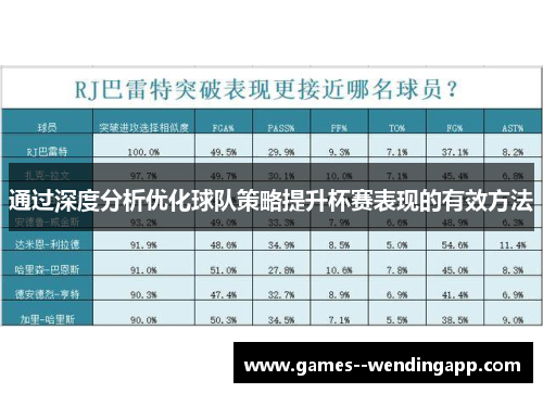通过深度分析优化球队策略提升杯赛表现的有效方法 通过深度分析优化球队策略提升杯赛表现的有效方法