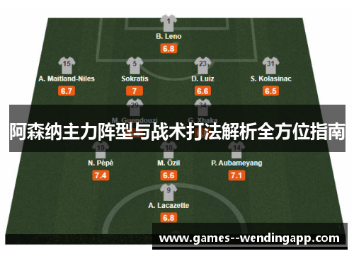 阿森纳主力阵型与战术打法解析全方位指南