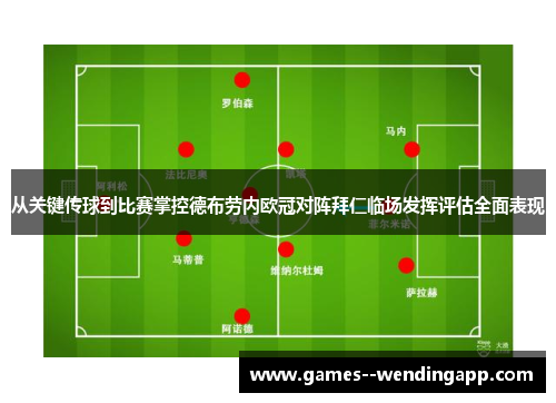 从关键传球到比赛掌控德布劳内欧冠对阵拜仁临场发挥评估全面表现