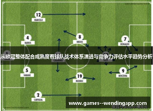 从欧冠整体配合成熟度看球队战术体系演进与竞争力评估水平趋势分析 从欧冠整体配合成熟度看球队战术体系演进与竞争力评估水平趋势分析