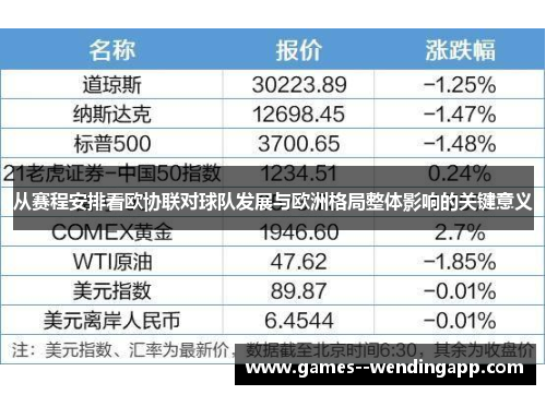 从赛程安排看欧协联对球队发展与欧洲格局整体影响的关键意义 从赛程安排看欧协联对球队发展与欧洲格局整体影响的关键意义