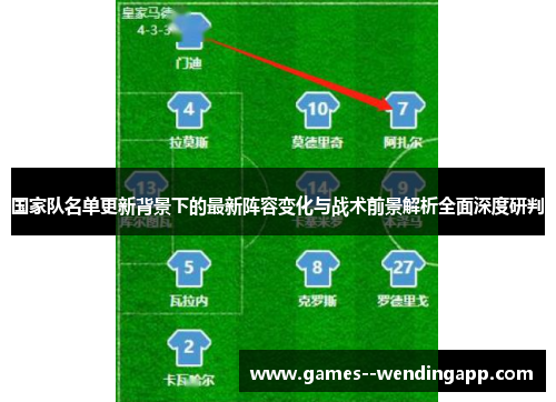 国家队名单更新背景下的最新阵容变化与战术前景解析全面深度研判