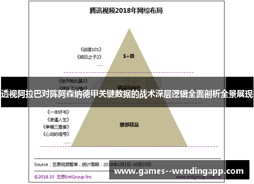 透视阿拉巴对阵阿森纳德甲关键数据的战术深层逻辑全面剖析全景展现