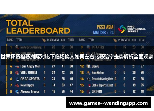 世界杯资格赛洲际对比下临场换人如何左右比赛赔率走势解析全面观察