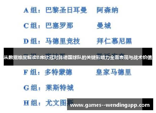 从数据维度解读B席欧冠对阵德国球队的关键影响力全面表现与战术价值