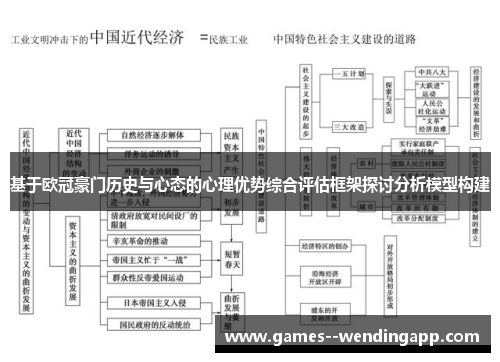 基于欧冠豪门历史与心态的心理优势综合评估框架探讨分析模型构建